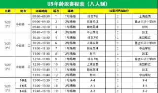 西超杯决赛规则 西班牙国王杯赛程表