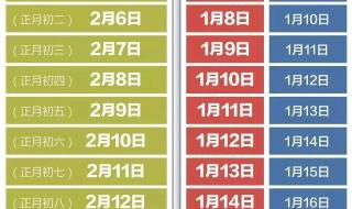 2024年候补票到底能不能补到票 候补票一般能补到吗